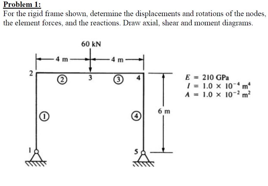 Problem 1 : USE WORKING STRESS METHOD For the