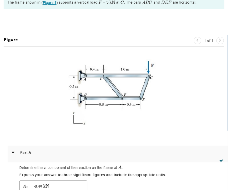 Figure Part B Determine the y component of the