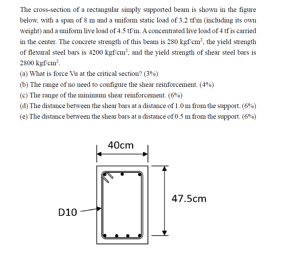 The cross - section of a rectangular simply