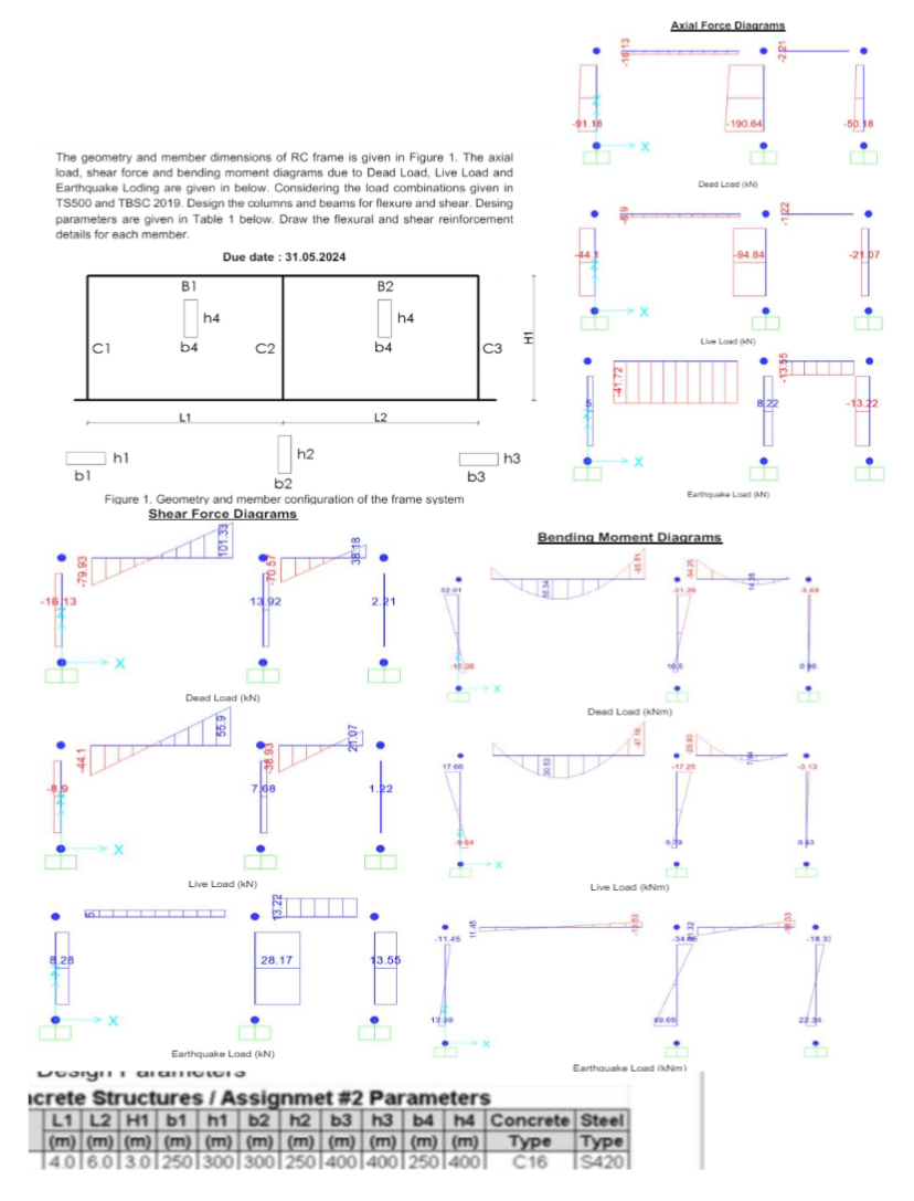 The geometry and member dimensions of RC frame is