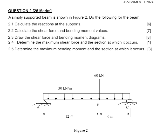 QUESTION 2 [ 2 5 Marks ] A simply supported beam