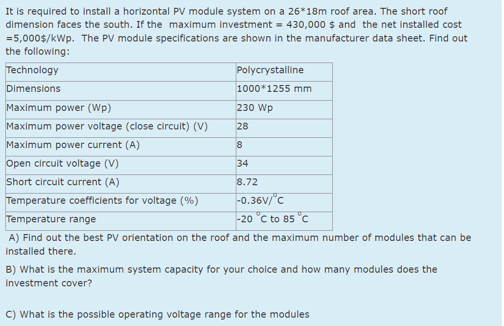 It is required to install a horizontal PV module