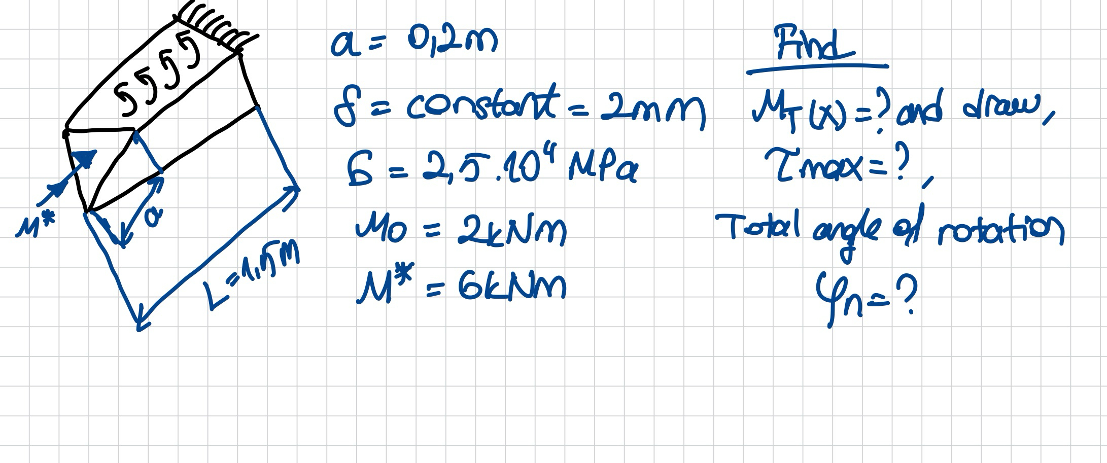 Mechanics of structure / materials Find Mt ( x )