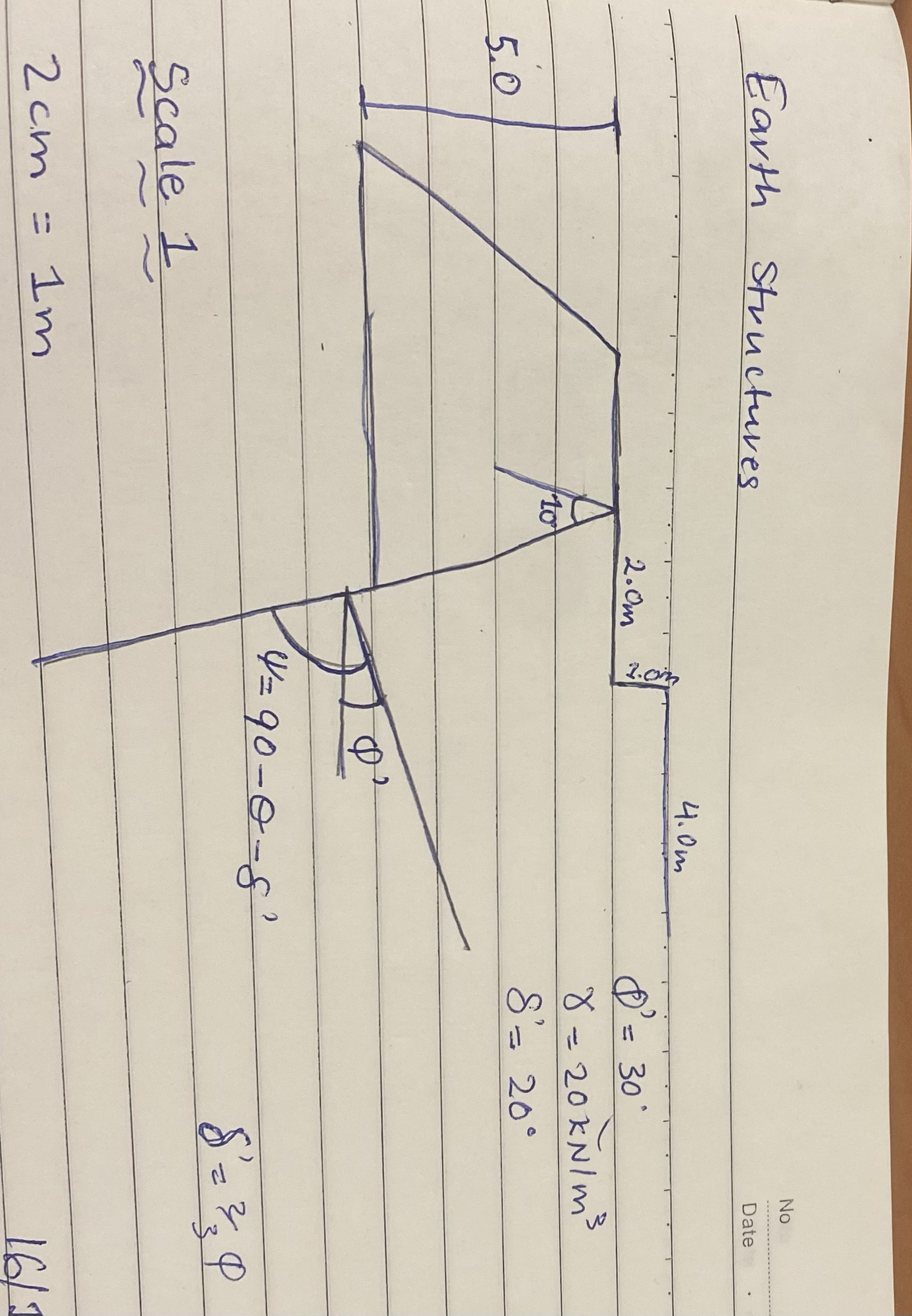 Show the steps im drawing the graphical solution