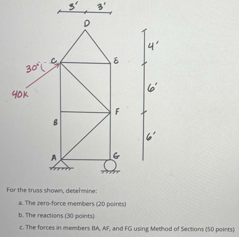 For the truss shown, determine: a . The zero -