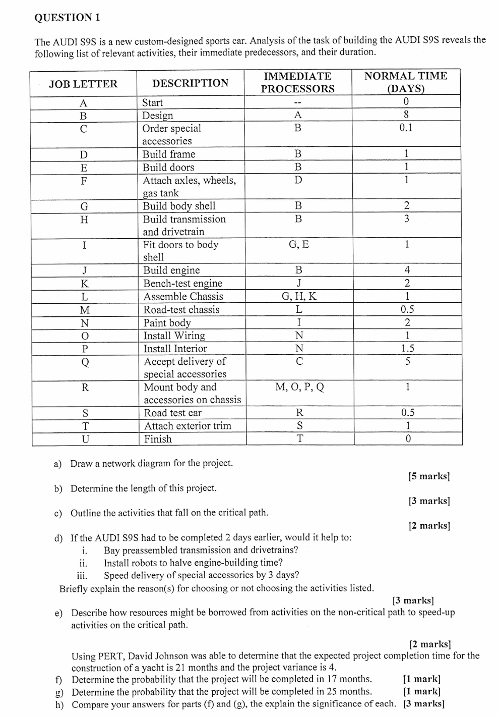 do drawing and working out please