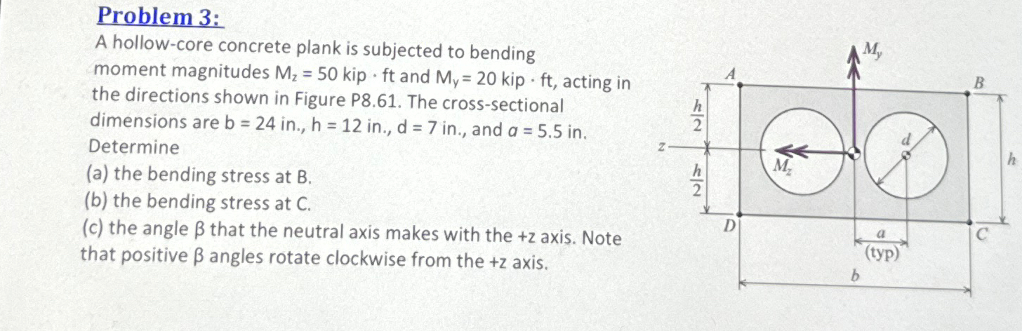 Problem 3 : A hollow - core concrete plank is