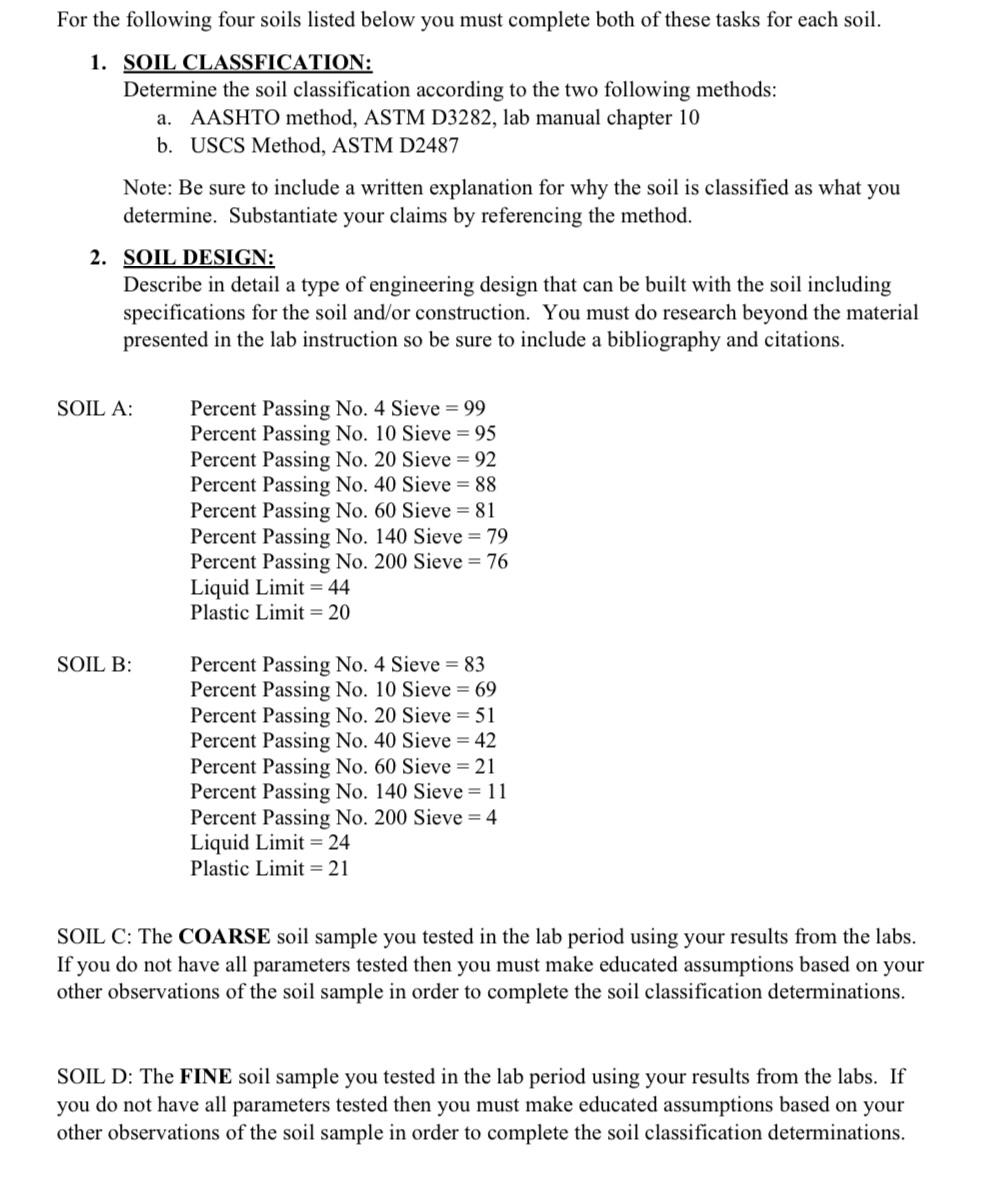 For the following four soils listed below you
