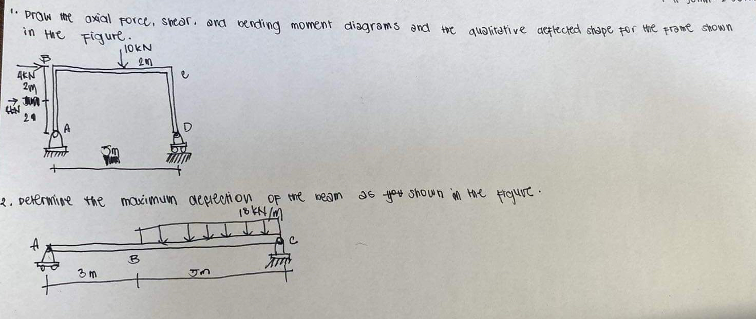 Praw the axial force, shear. and bending moment