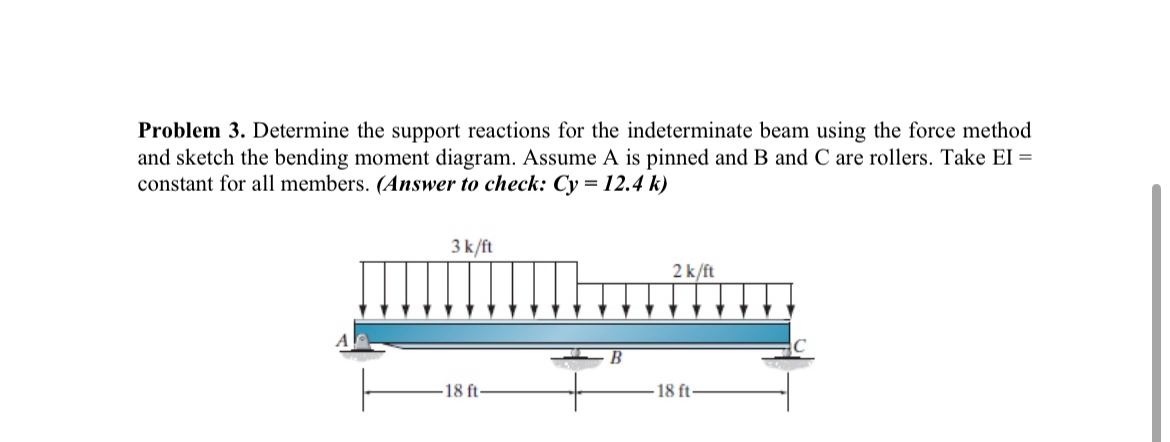 Problem 3 . Determine the support reactions for