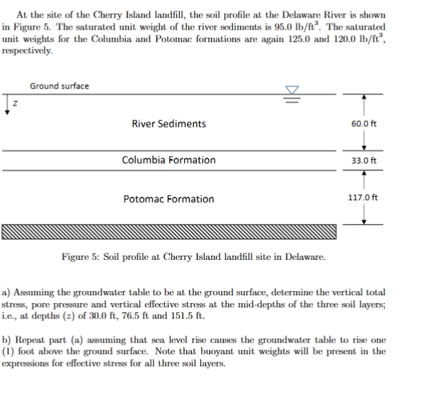 At the site of the Cherry Island landfill, the