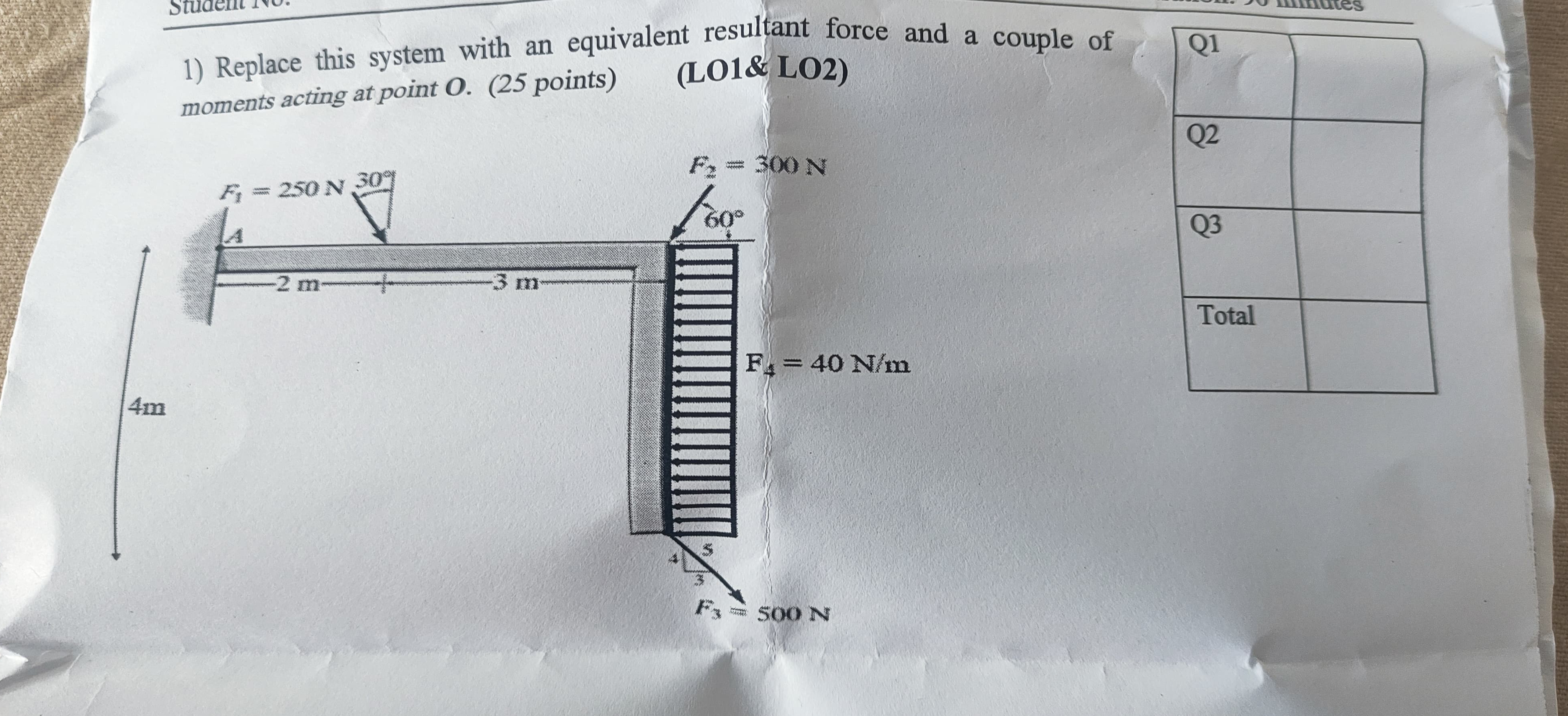 Replace this system with an equivalent resultant