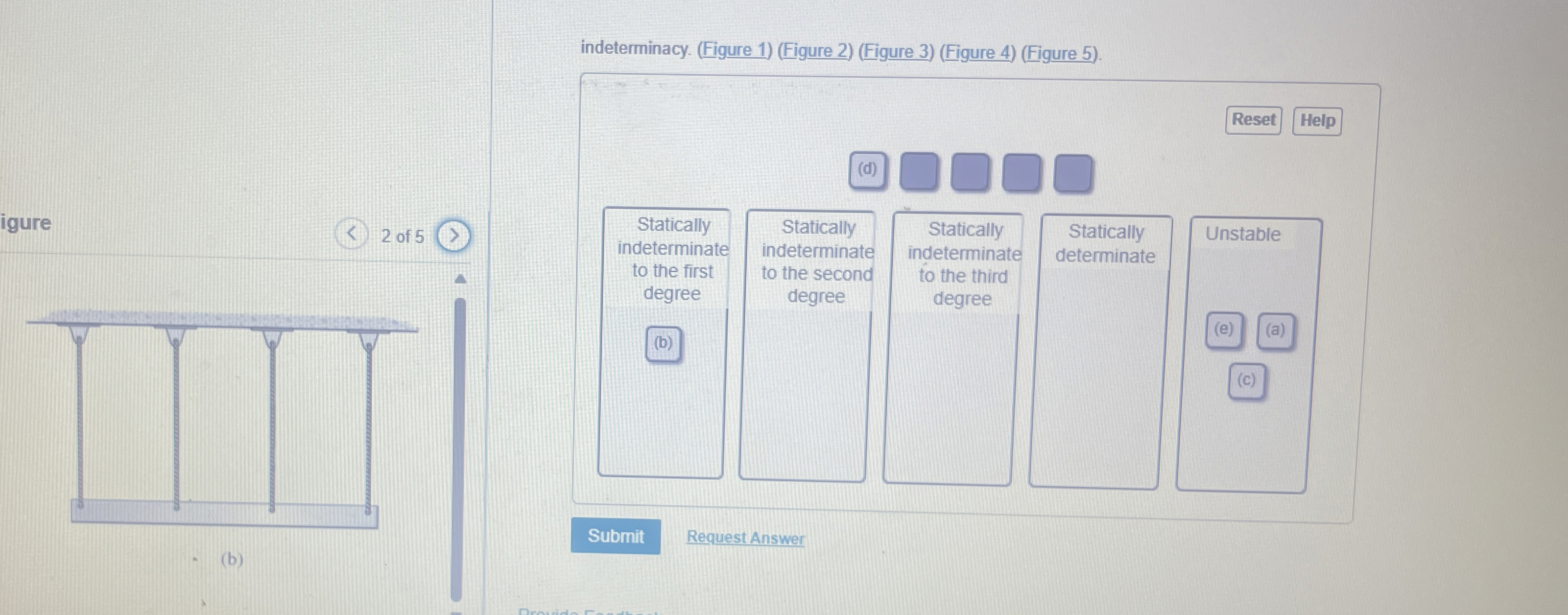 indeterminacy. ( Figure 1 ) ( Figure 2 ) ( Figure