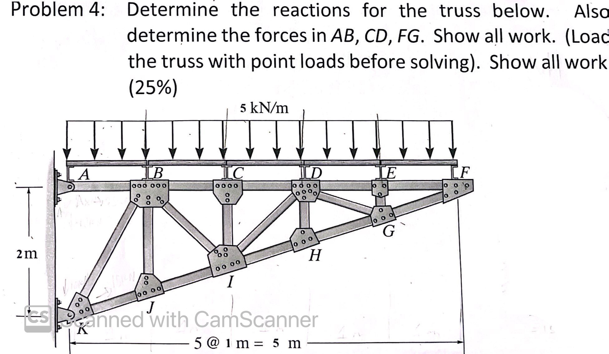 Problem 4 : Determine the reactions for the truss