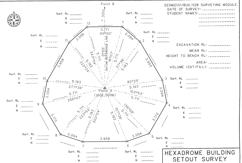 Question 1 : Submit the computed corner