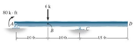 7 . Determine the displacement at D of the steel