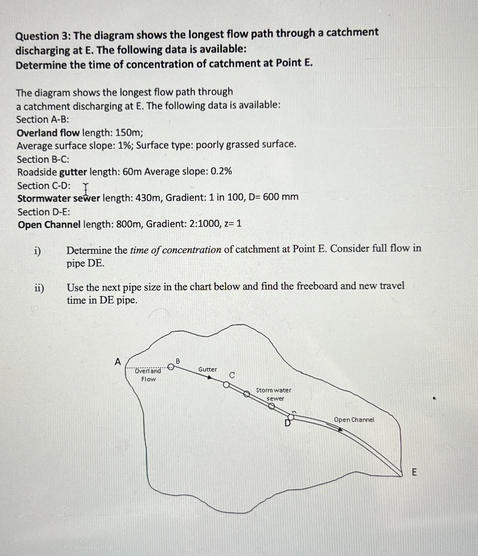 Question 3 : The diagram shows the longest flow