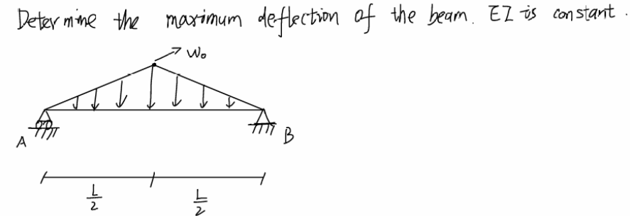 Determine the maximum deflection of the beam. \ (