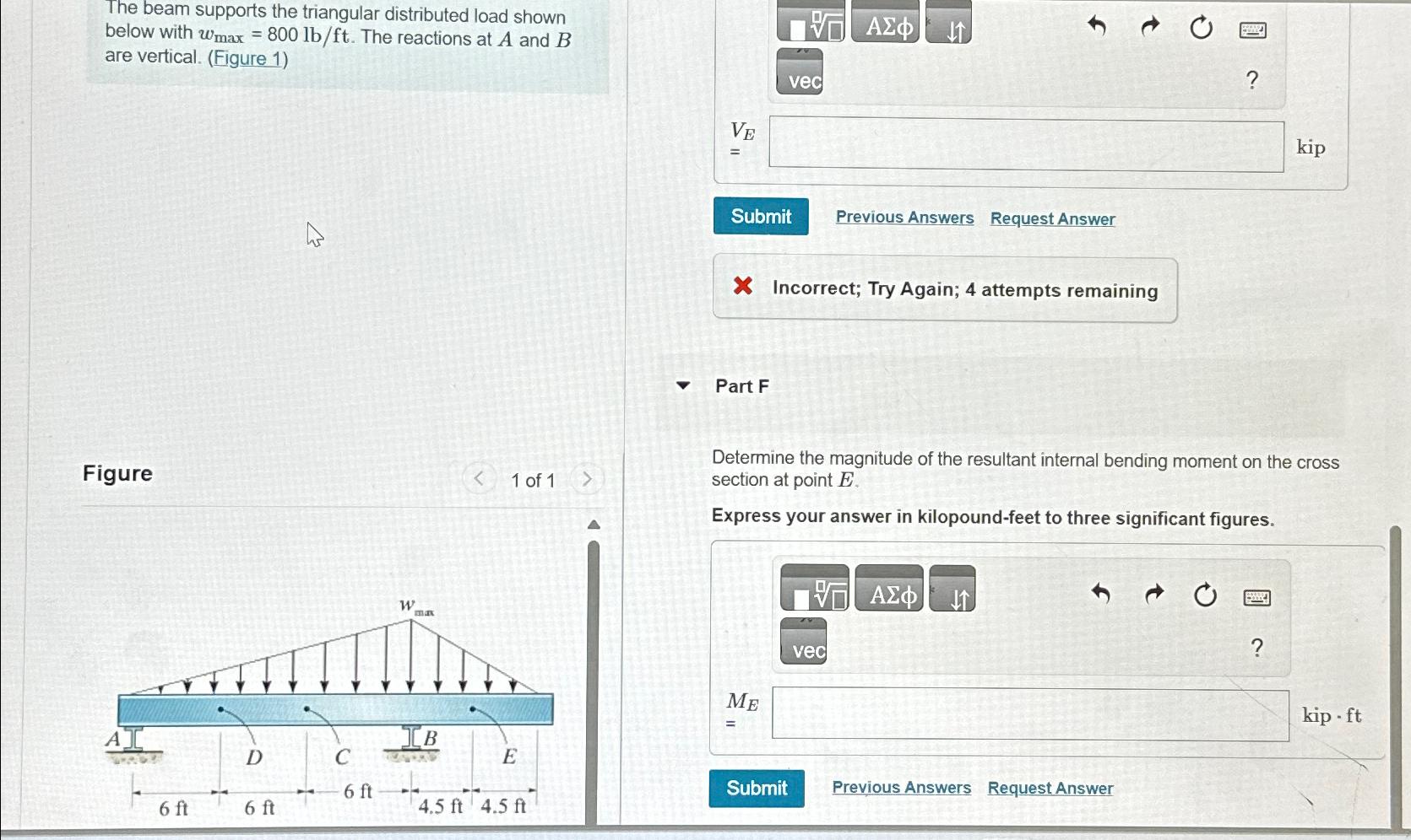 The beam supports the triangular distributed load