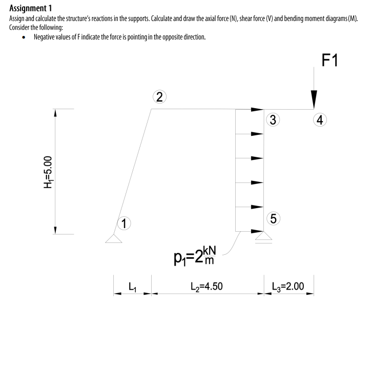 Assignment 1 Assign and calculate the structure's