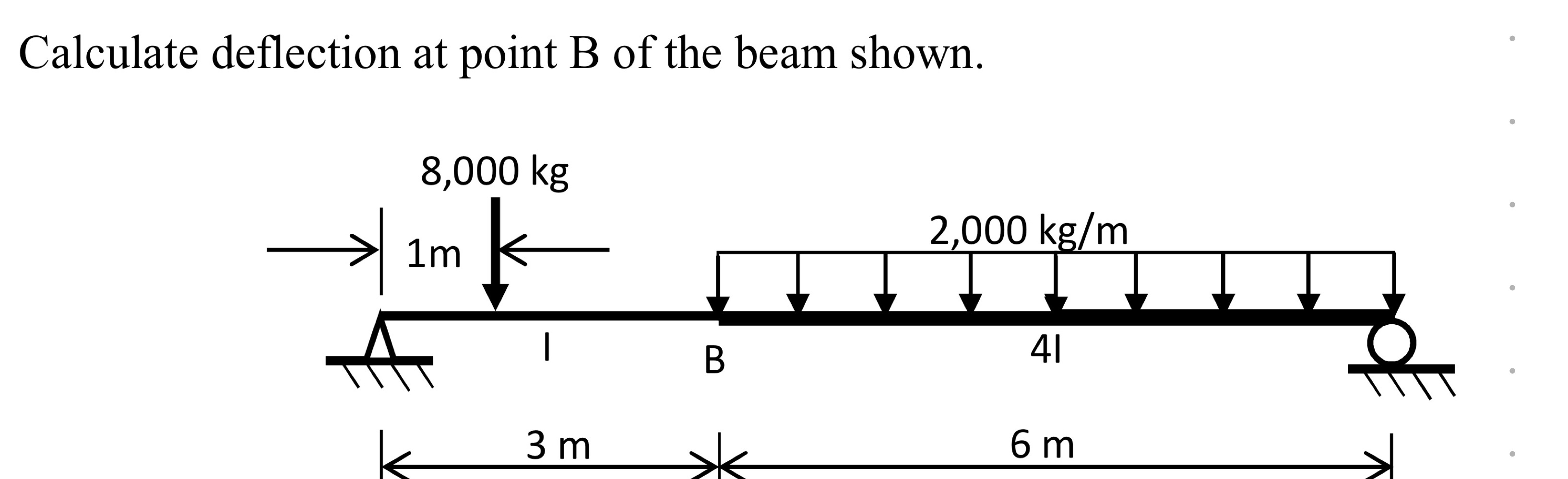 Calculate deflection at point B of the beam shown.