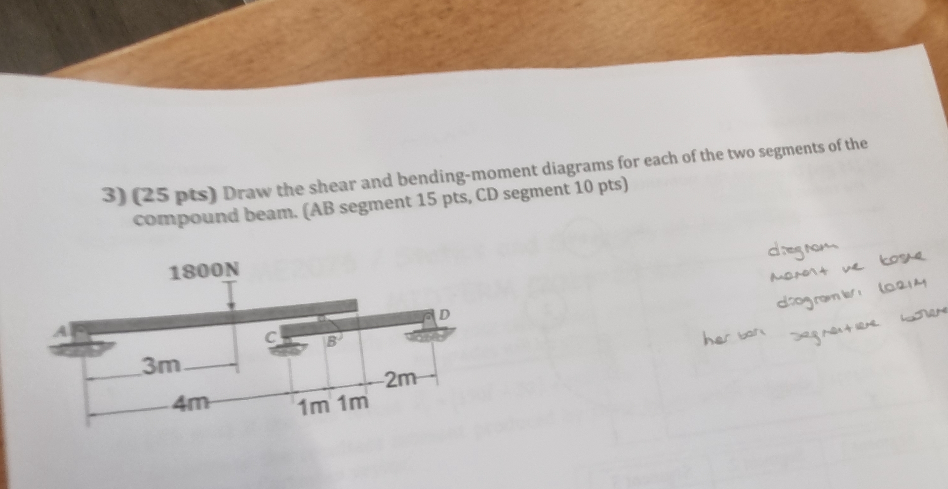 ( 2 5 pts ) Draw the shear and bending - moment