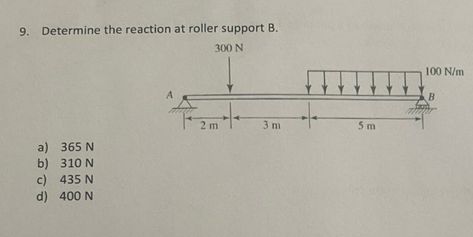 Determine the reaction at roller support B . a )