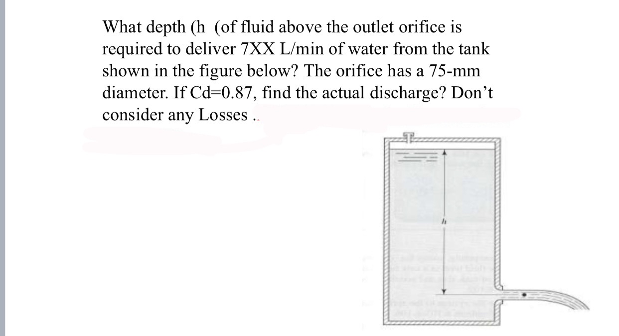 What depth ( h ( of fluid above the outlet
