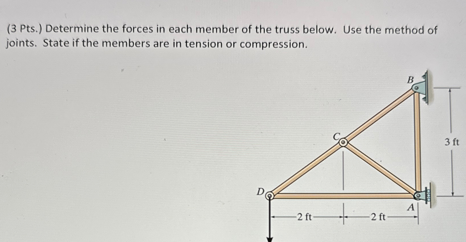 Determine the forces in each member of the truss