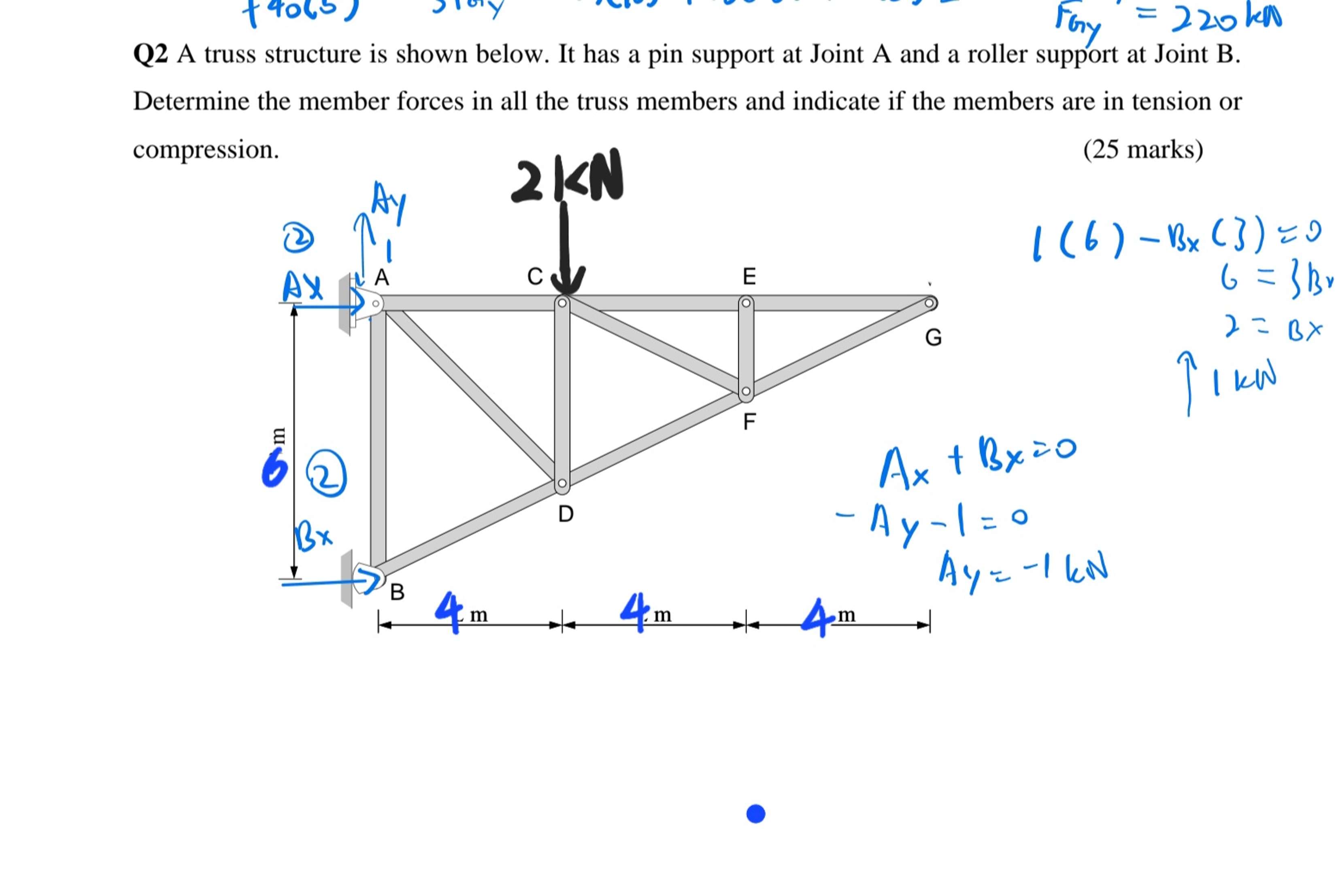Q 2 A truss structure is shown below. It has a