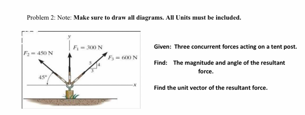 Problem 2 : Note: Make sure to draw all diagrams.
