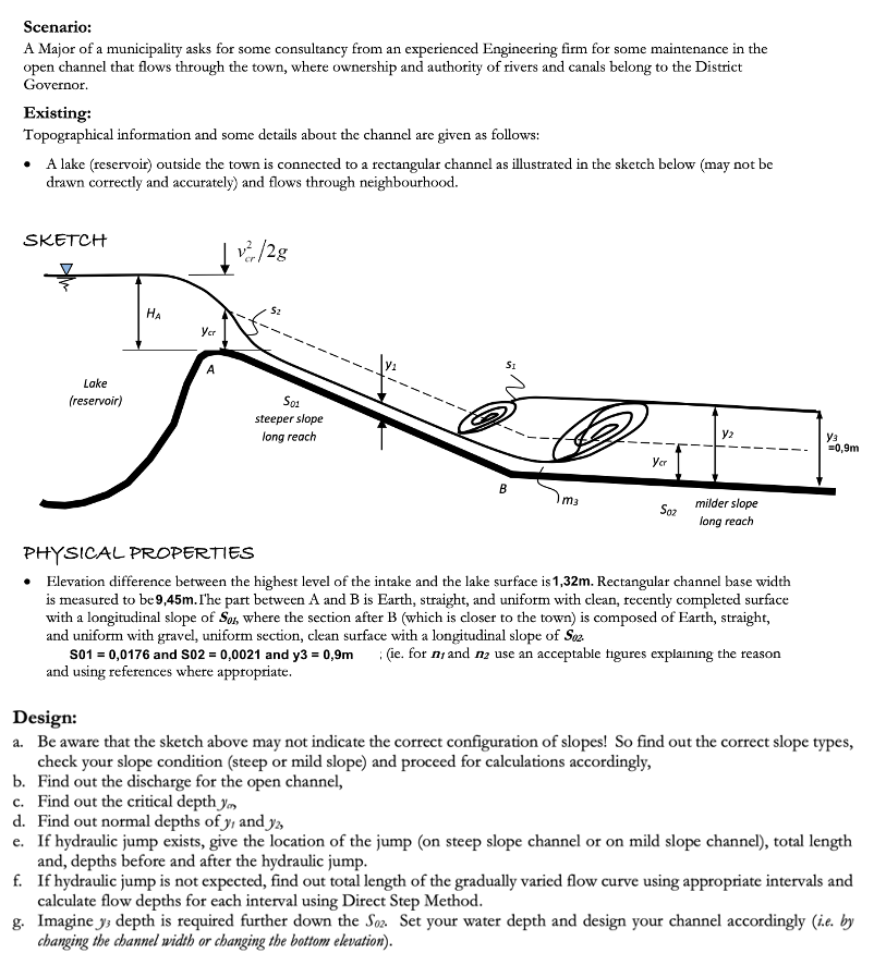 PHYSICAL PROPERTIES Elevation difference between