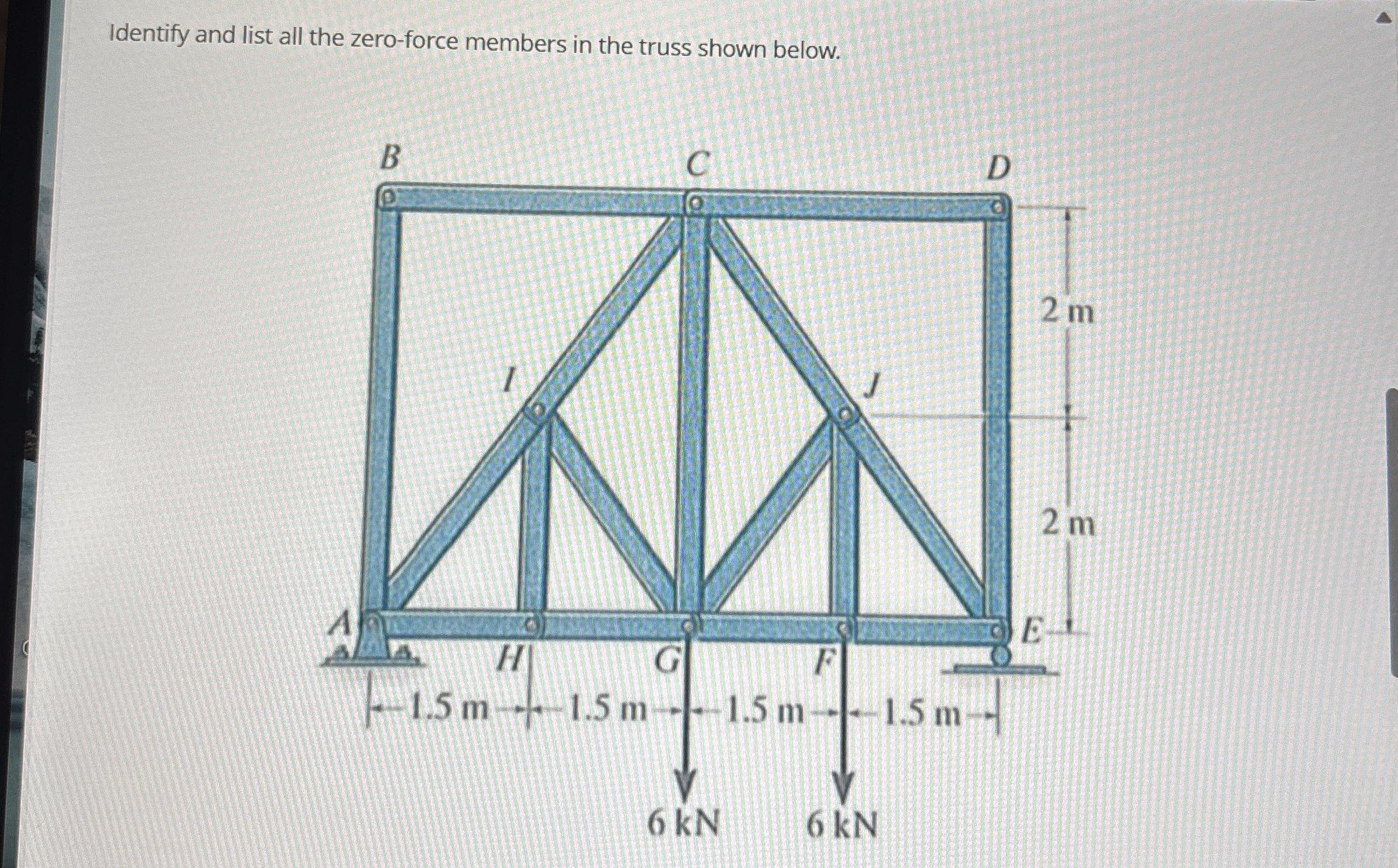Identify and list all the zero - force members in
