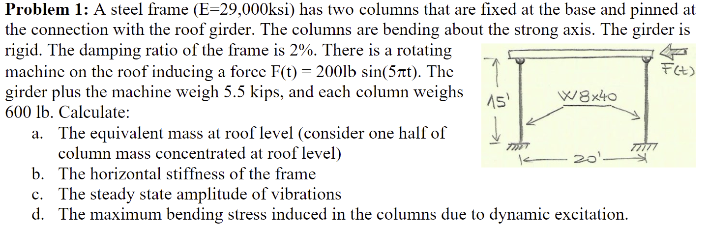 A steel frame ( E = 2 9 , 0 0 0 ksi ) has two
