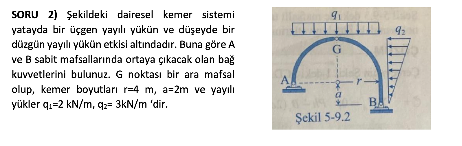 SORU 2 ) ekildeki dairesel kemer sistemi yatayda