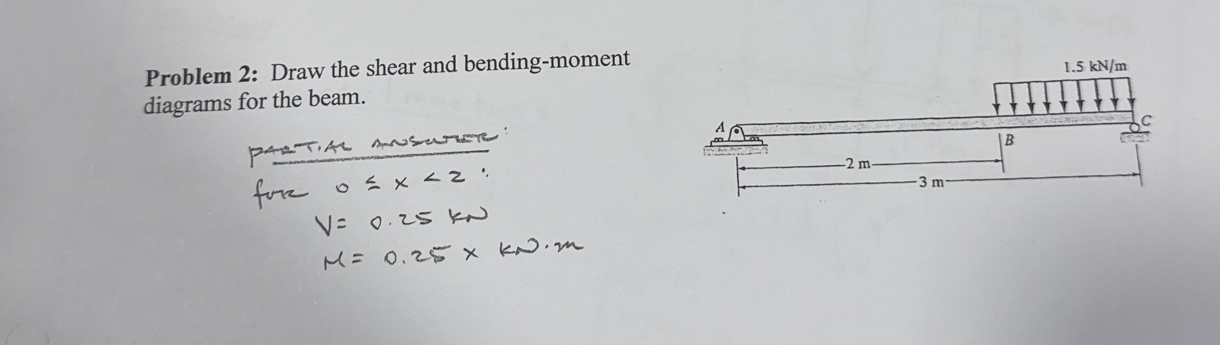 Problem 2 : Draw the shear and bending - moment