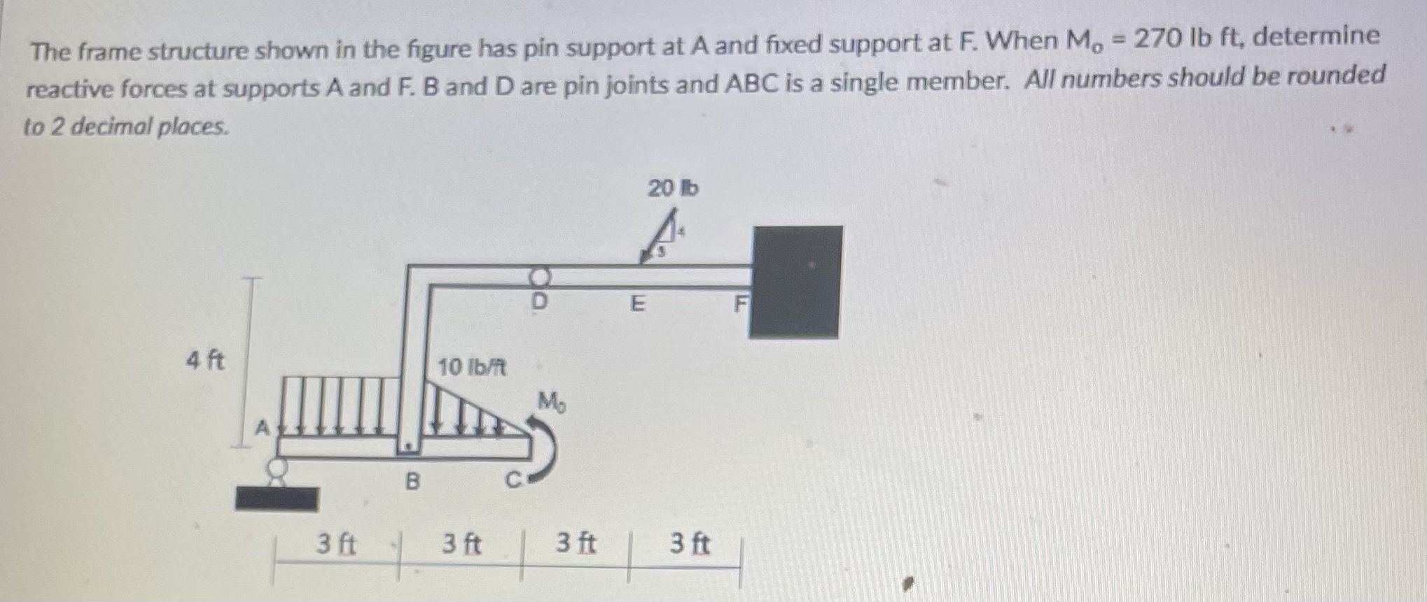 The frame structure shown in the figure has pin