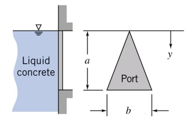 A triangular access hatch must be designed to be