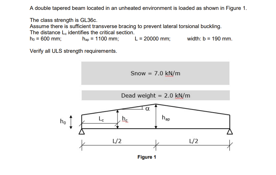 Wood design: A double tapered beam located in an