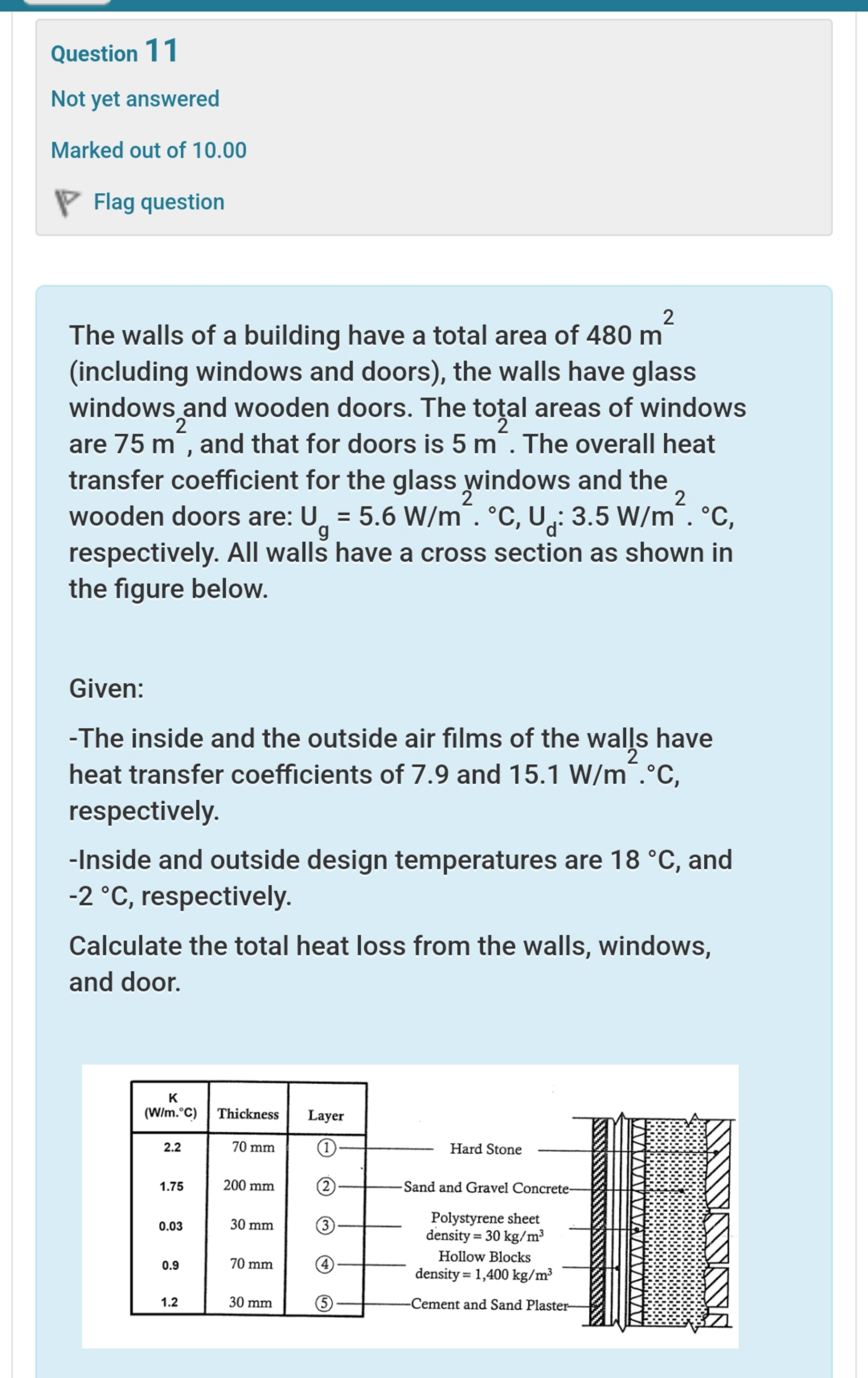 The walls of a building have a total area of 4 8