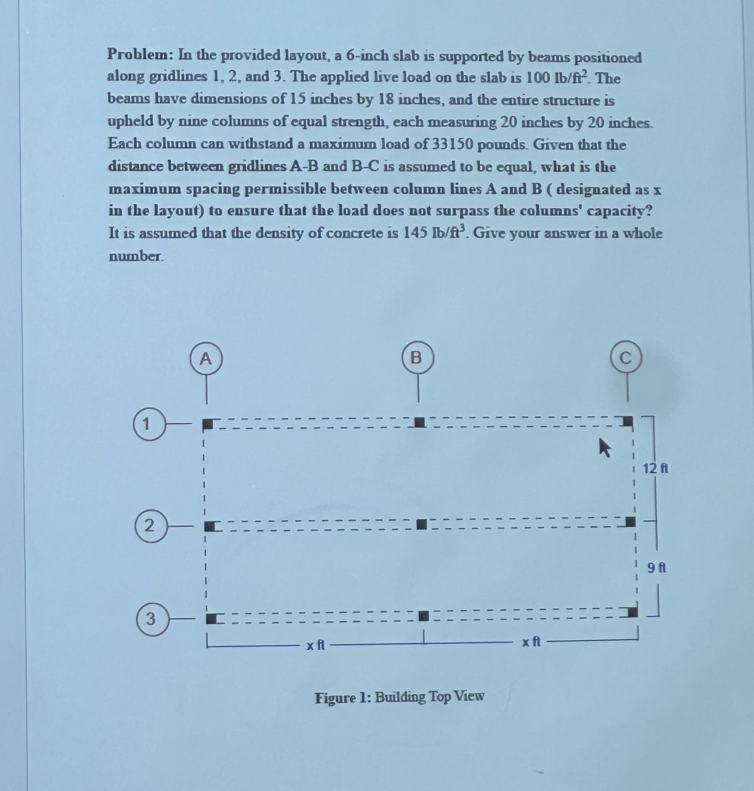 Problem: In the provided layout, a 6 - inch slab