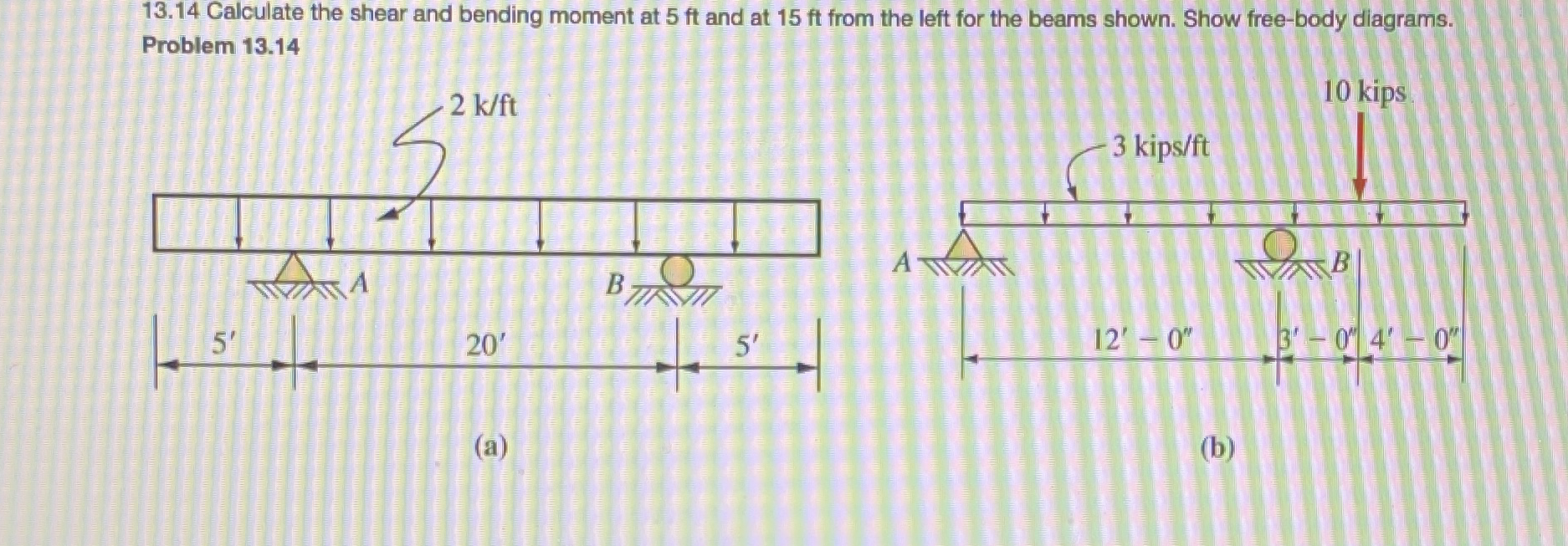 1 3 . 1 4 Calculate the shear and bending moment