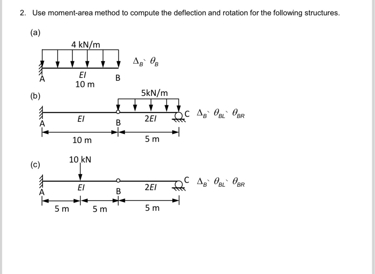 Use moment - area method to compute the