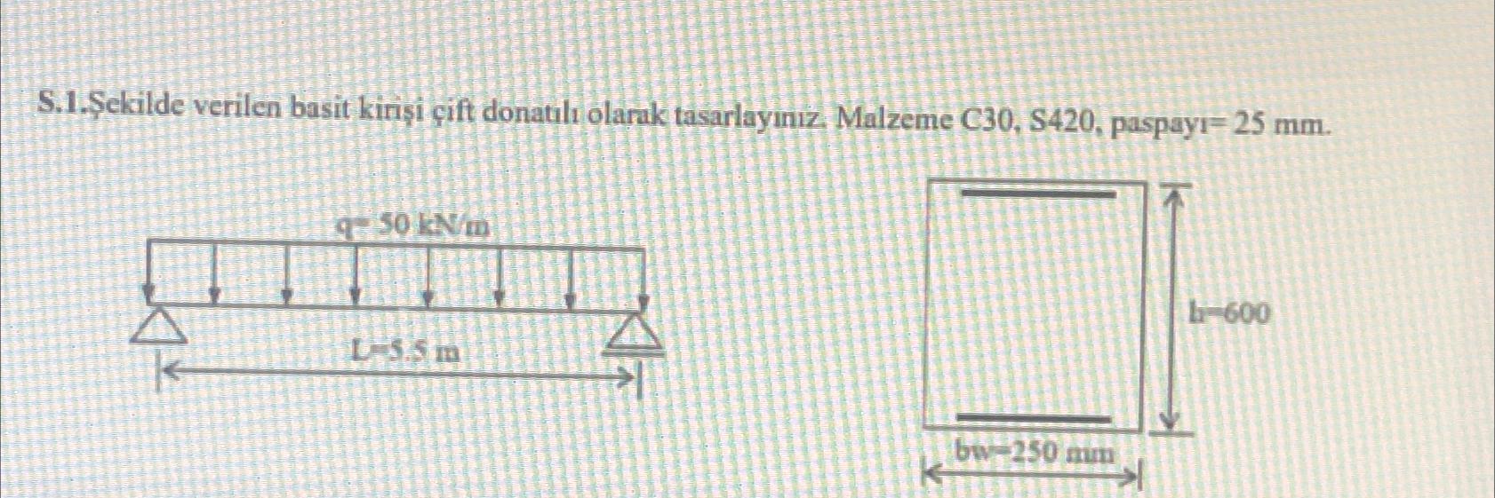 S . 1 . Sekilde verilen basit kirisi cift donatil