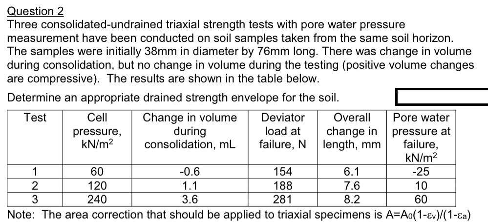 Question 2 Three consolidated - undrained