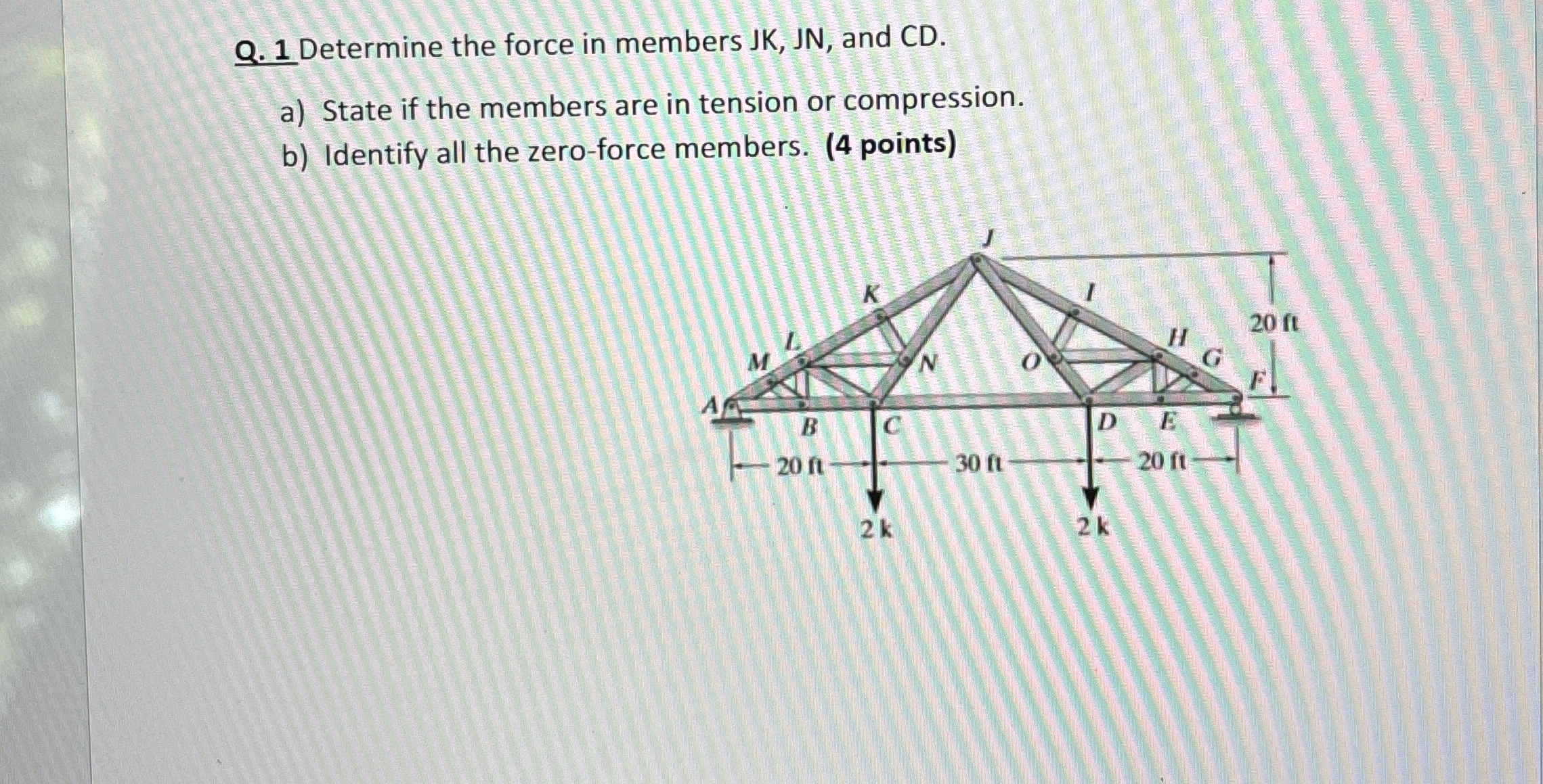 Q . 1 Determine the force in members J K , J N ,