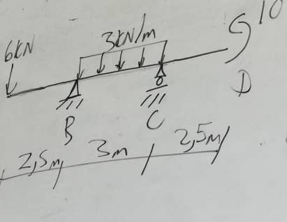 Calculate tbe reactions and draw bending and