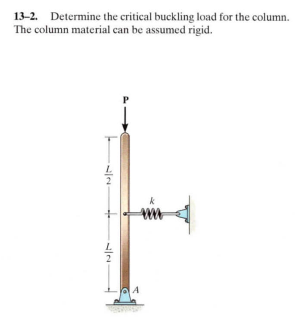 1 3 - 2 . Determine the critical buckling load