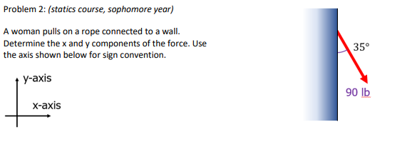 Problem 2 : ( statics course, sophomore year ) A
