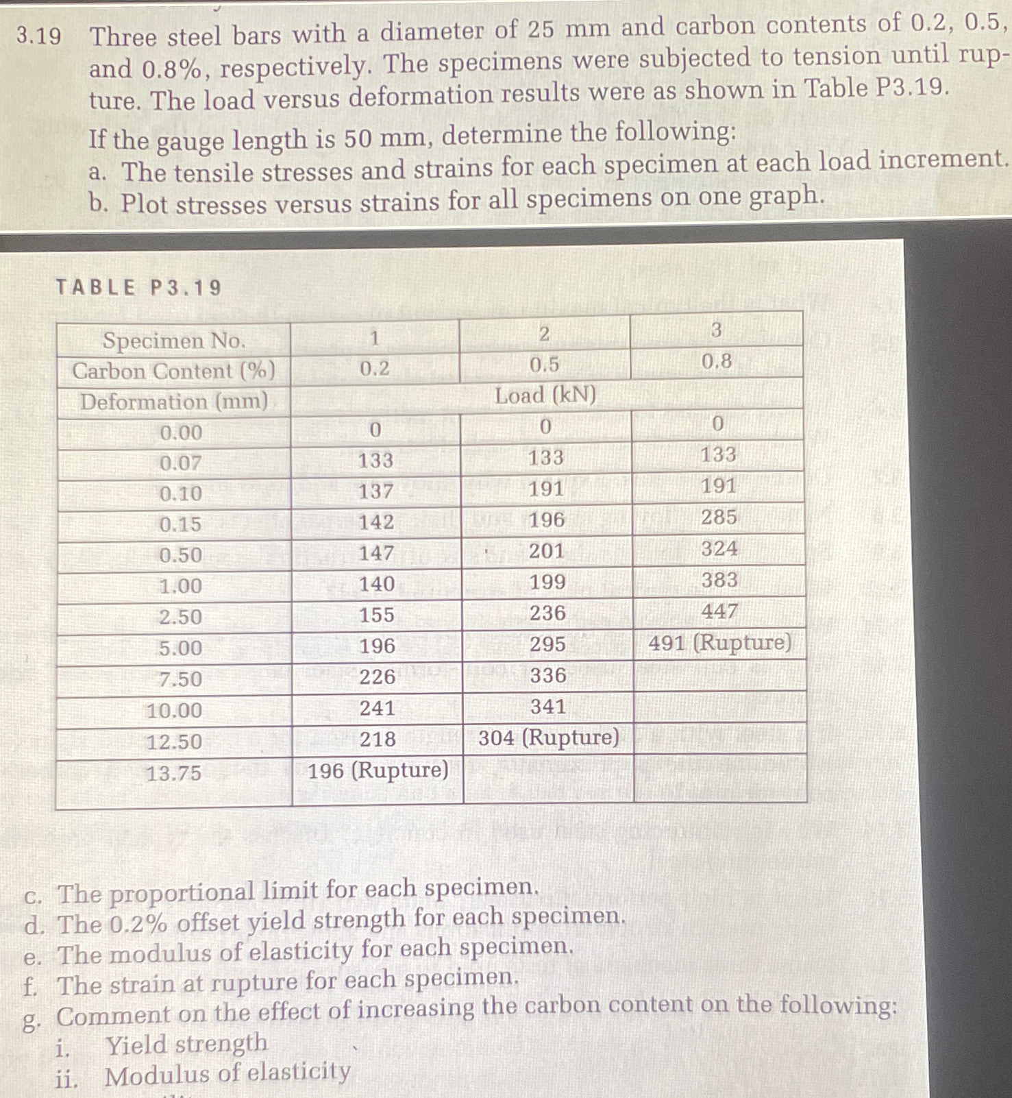 3 . 1 9 Three steel bars with a diameter of 2 5 m